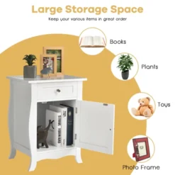 Tangkula 2PCS Wooden Accent End Table With Drawer Storage Floor Cabinet For Living Room, Bedroom, Hallway 12 Tangkula 2PCS Wooden Accent End Table With Drawer Storage Floor Cabinet For Living Room, Bedroom, Hallway -Nexera Furniture Store GUEST 56856723 5f24 4c39 b2bf e5caa4eefff5