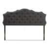 Aurora Modern And Contemporary Fabric Headboard - Baxton Studio -Nexera Furniture Store GUEST 71932fe5 0bca 4ce7 92b7 6a3eb48951f1